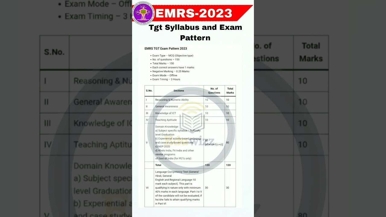 EMRS TGT 2023 SYLLABUS AND EXAM PATTERN #emrs2023 #emrsexam2023