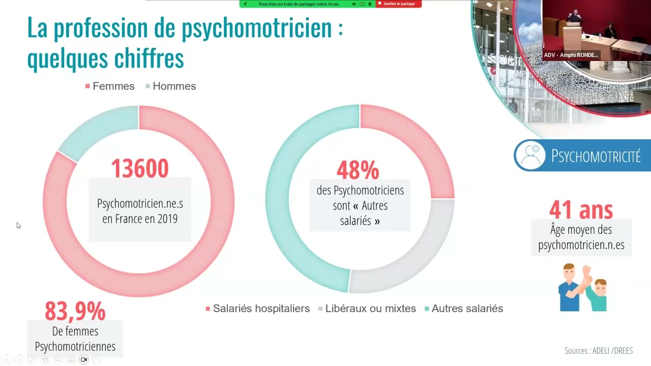JPO 2024 : présentation psychomotricité