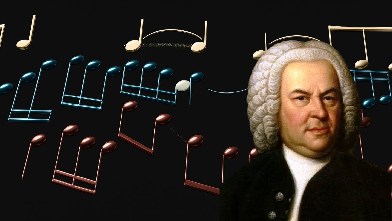 Bach — Fugue in C# Major, BWV 848 (Visualisation)