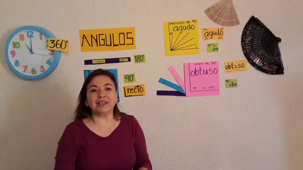 Aprender los ángulos fácil