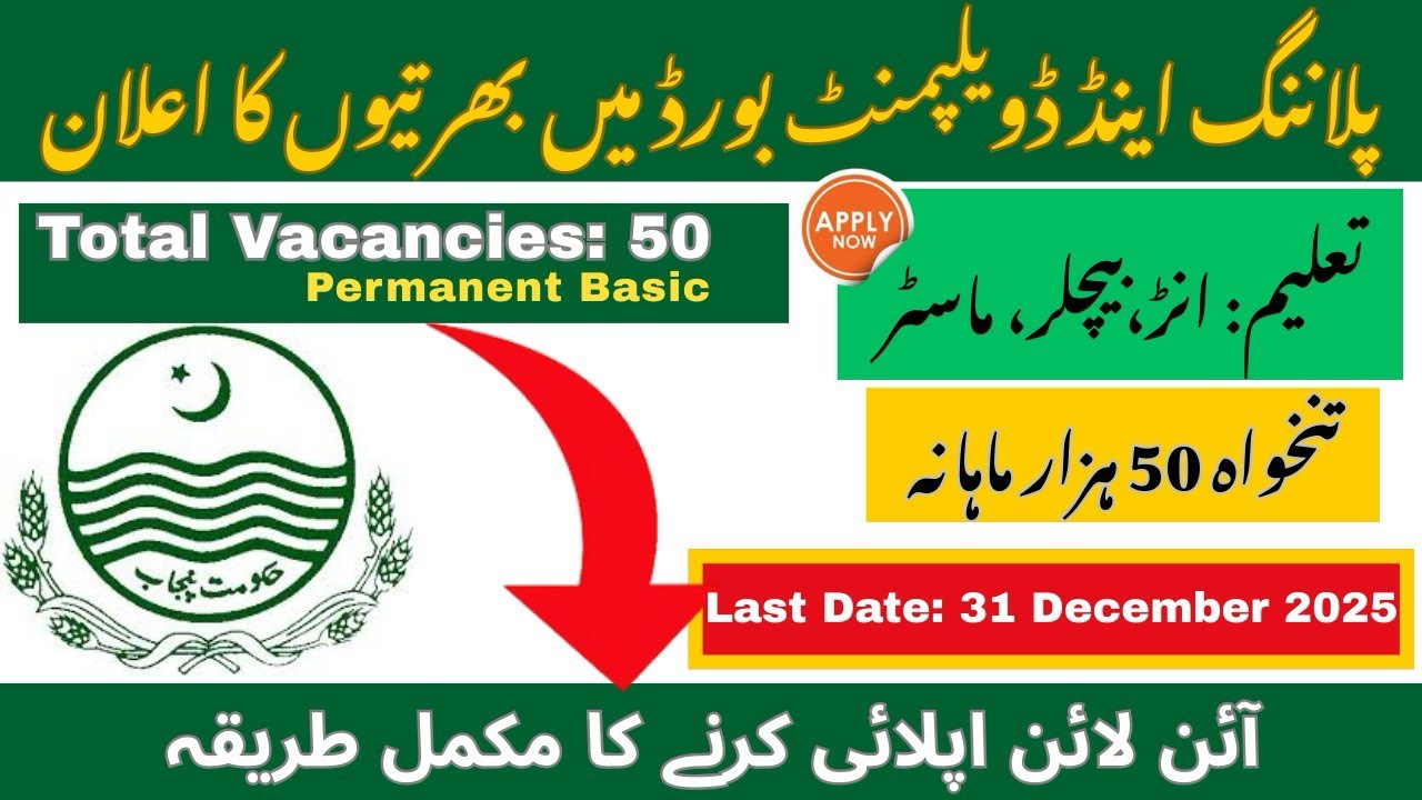 Punjab Planning & Development Department Job 2025 | Latest Govt Job in Pakistan |CareerWave Pakistan