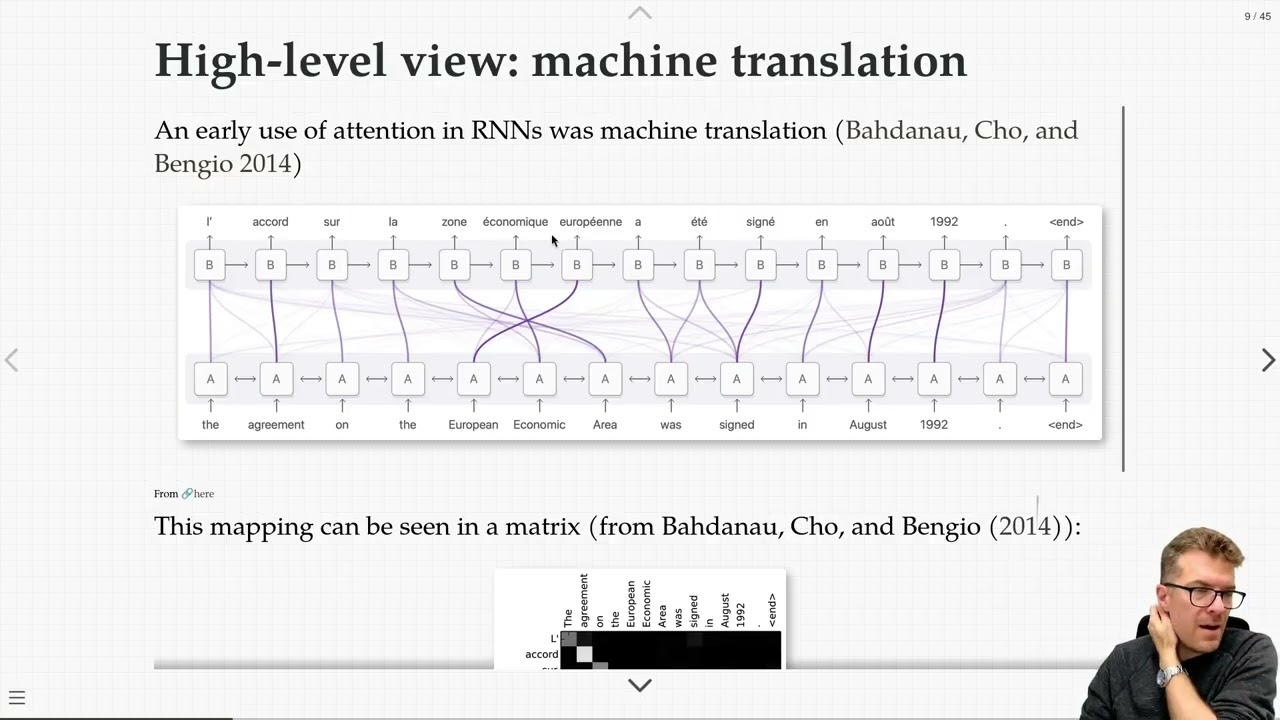 CSCI 3151 - M52 - Attention mechanisms & self-attention