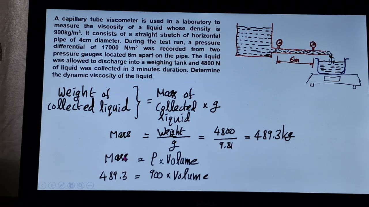 Application of Hagen Poiseuille flow equation