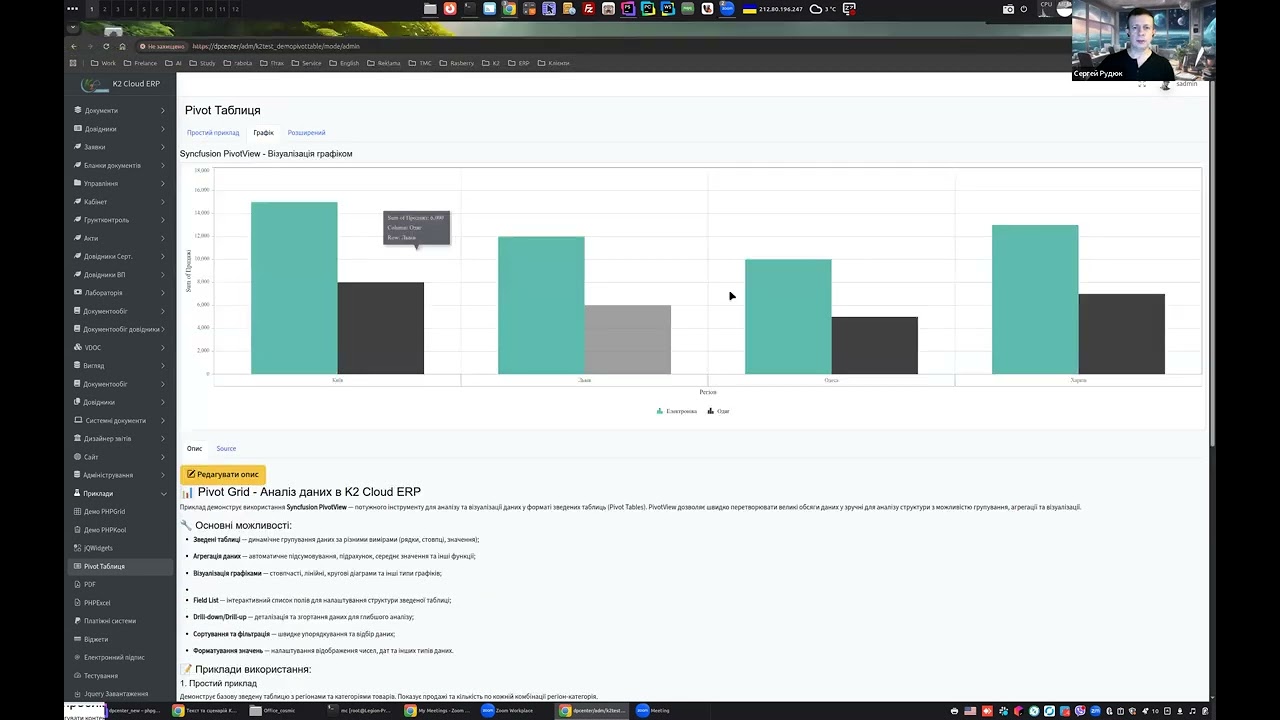 K2 Cloud ERP PHP &mdash; демо-приклади інструментів розробки (швидка розробка бізнес-модулів)