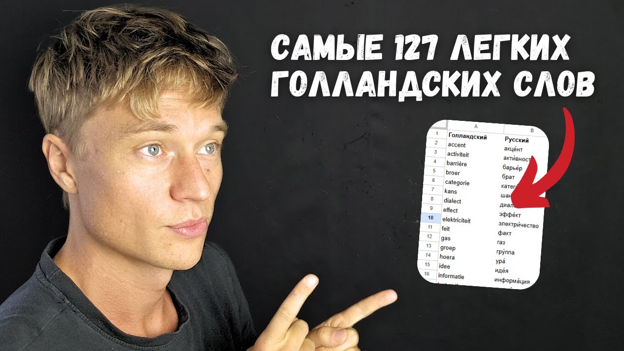 127 простых голландских слов, которые вы УЖЕ знаете