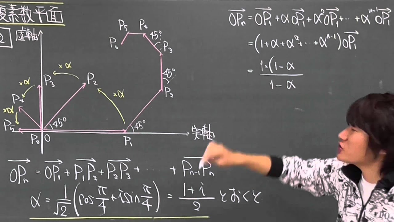 日本女子大　数学　複素数平面と回転