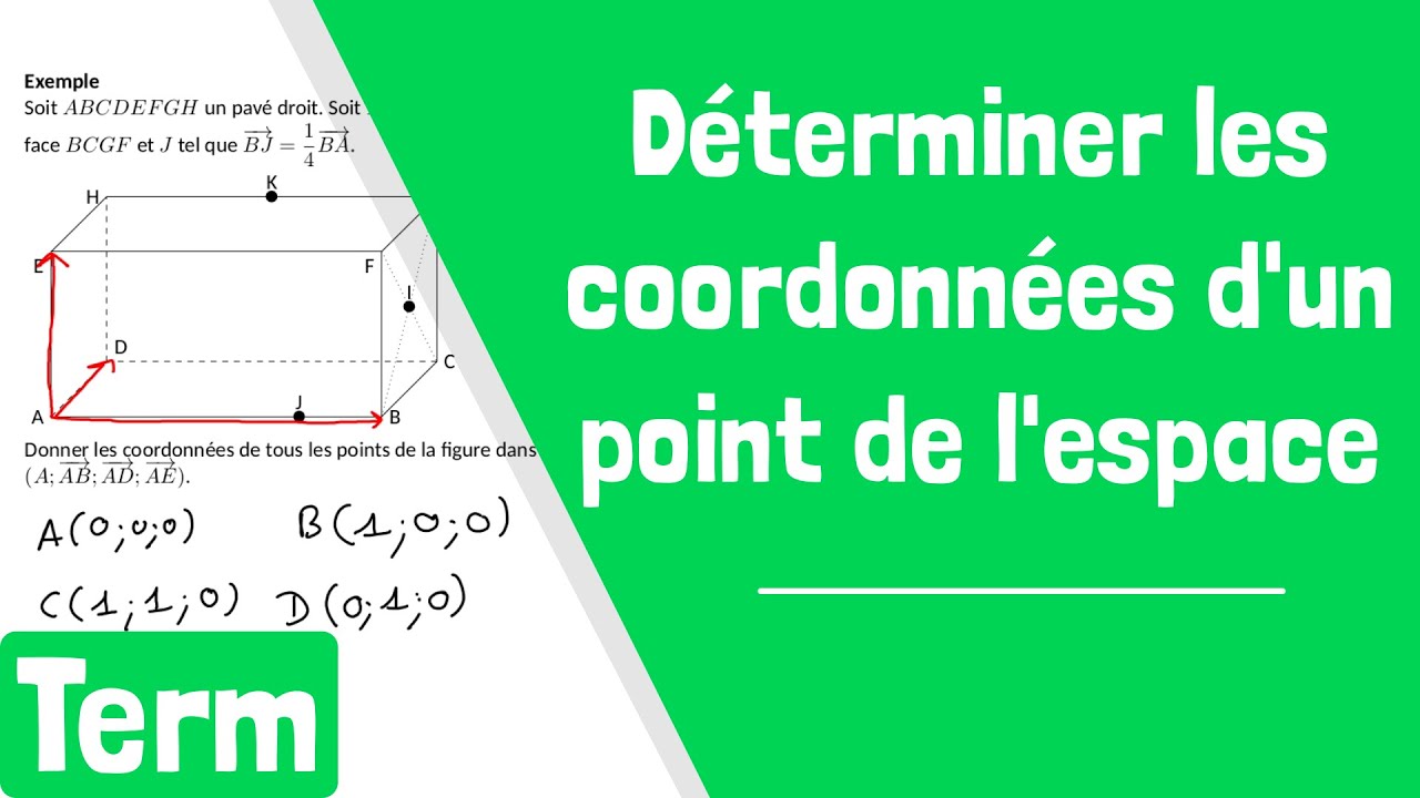 Comment déterminer les coordonnées d'un point de l'espace dans un repère ?