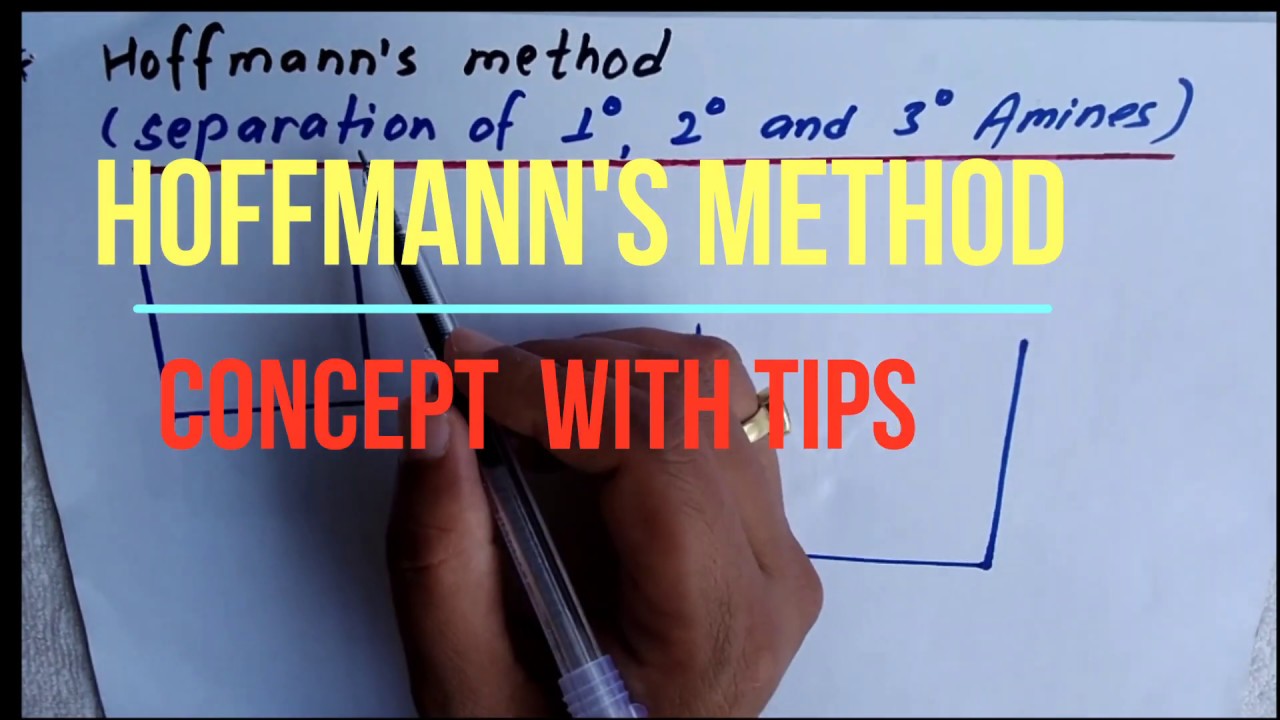 #Tips on Hoffmann Method(separation of primary,secondary and tertiary amines)