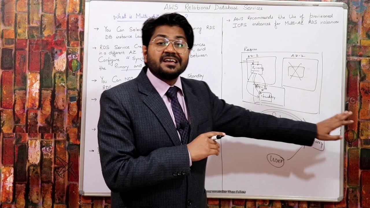 AWS Relational Database Services Part II-Hindi/Urdu | LEC-76 | AWS RDS | AWS DynamoDB | AWS SAA C03