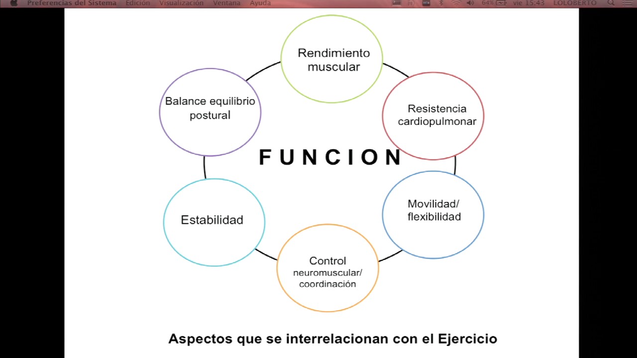 TALLER: Reprogramando la salud con la actividad física P1
