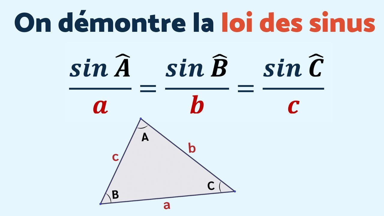 LA LOI DES SINUS