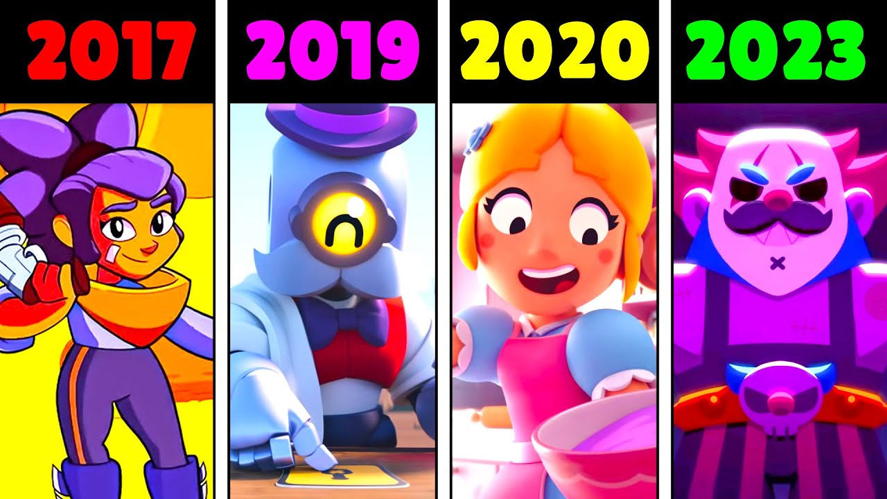 ALLE BRAWL STARS ANIMATIONEN! (2017-2023)