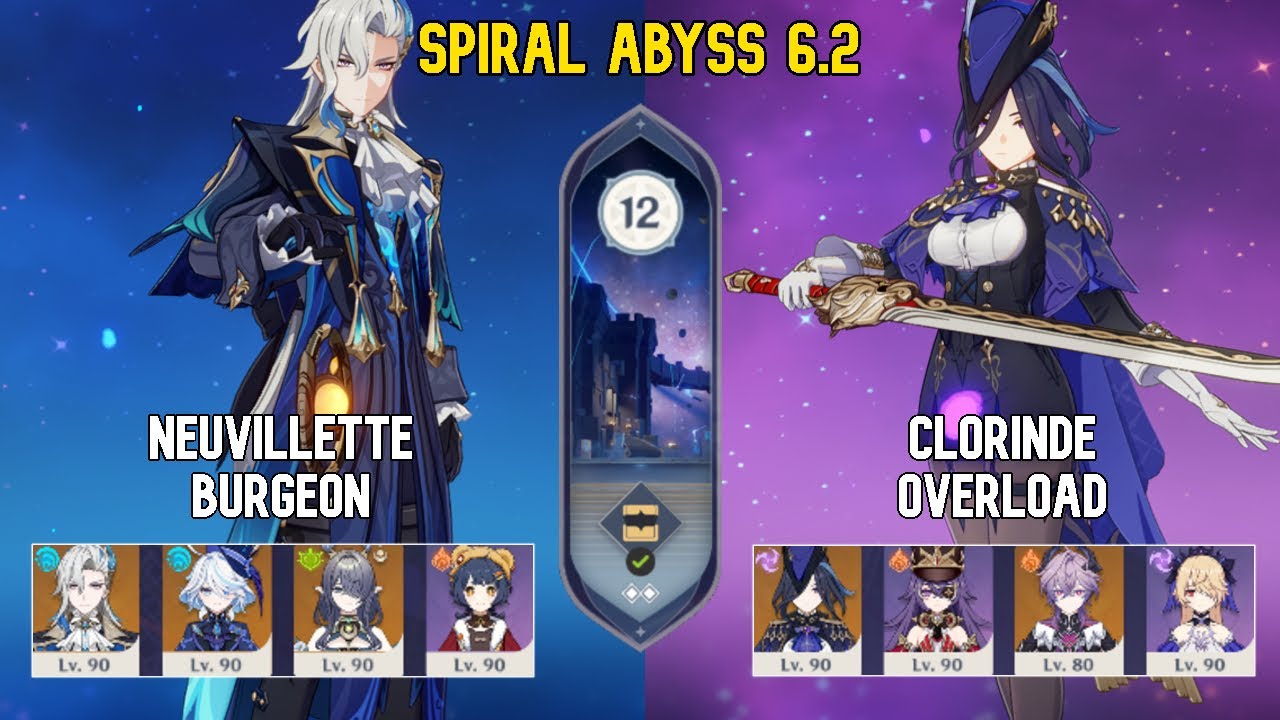 Neuvillette  Burgeo & Clorinde Overload | Spiral Abyss Floor 12 | Genshin Impact Luna 6.2