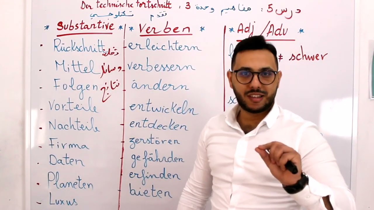 ملخص الوحدة 3 التقدم التقني der technische Fortschritt Bac 2022🇩🇪🇩🇿