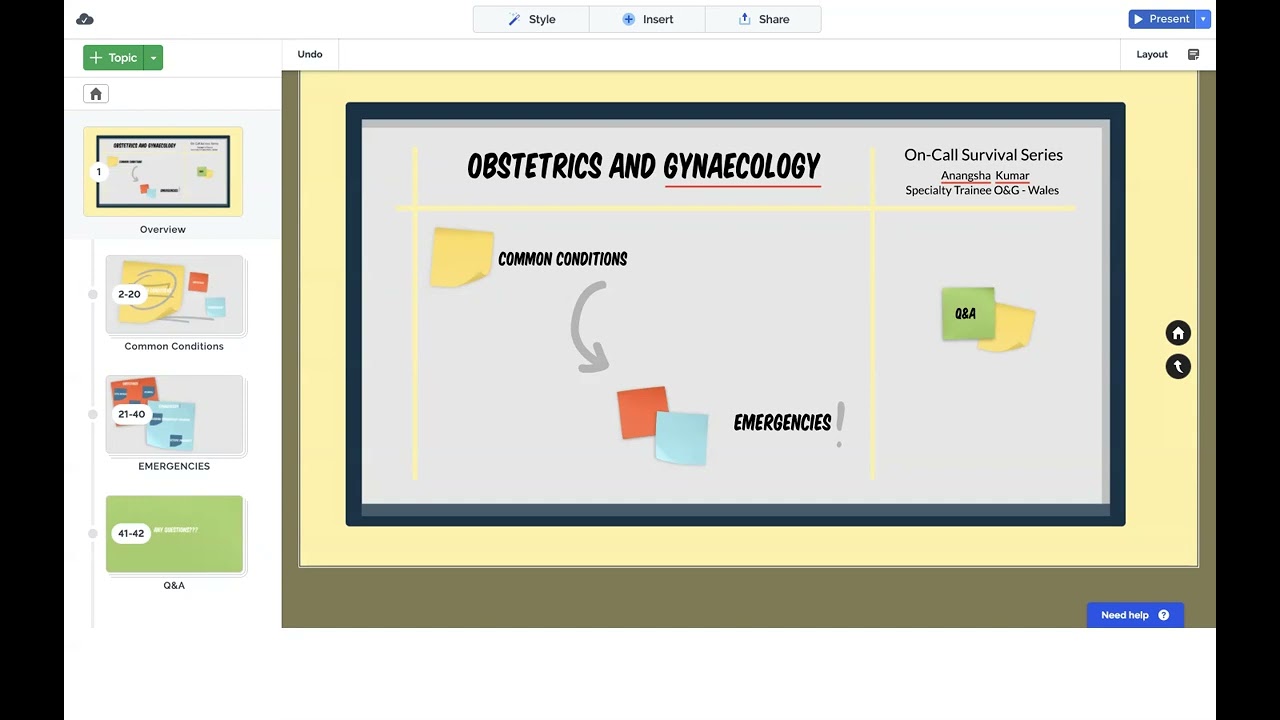 Obstetrics and Gynaecology -  Common Conditions