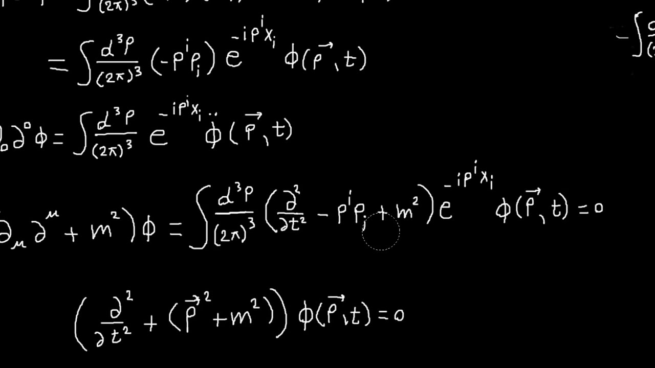 Basics of Quantization