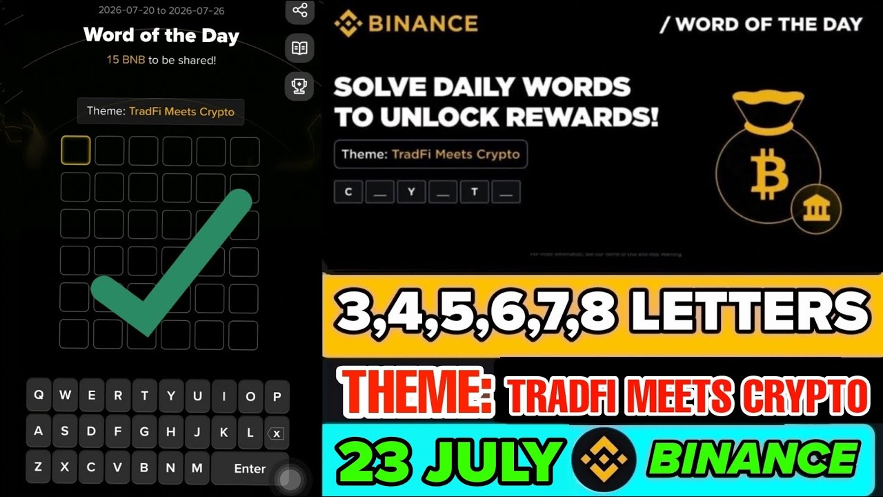 Theme TradFi Meets Crypto WOTD | Binance Crypto WODL Answers Today | All Letters WOTD