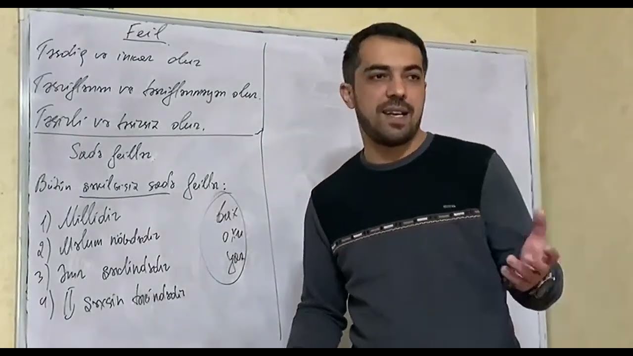 Feil (Feilin quruluşca n&ouml;vləri). M&uuml;əllim: Aqil Əliyev