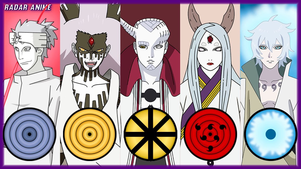 OS PODERES DE CADA MEMBRO DO CLÃ OTSUTSUKI EM NARUTO