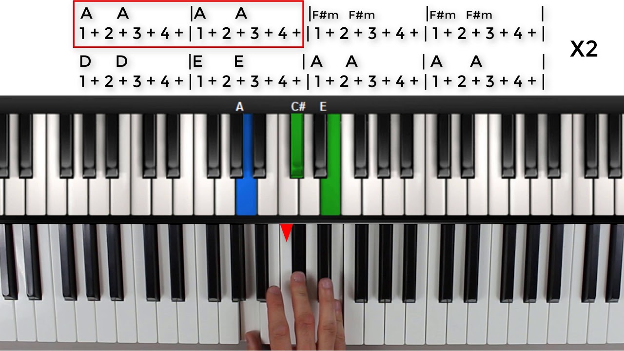 How to Play - Stand By Me - Easy Piano Chords (For Beginners)