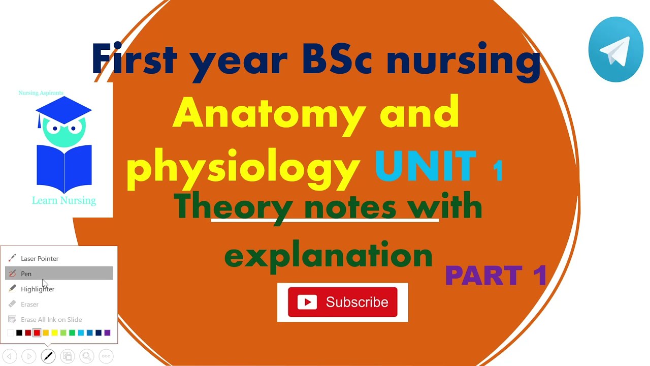 Anatomy & Physiology Syllabus Based Detailed Explanations In Malayalam Part 2