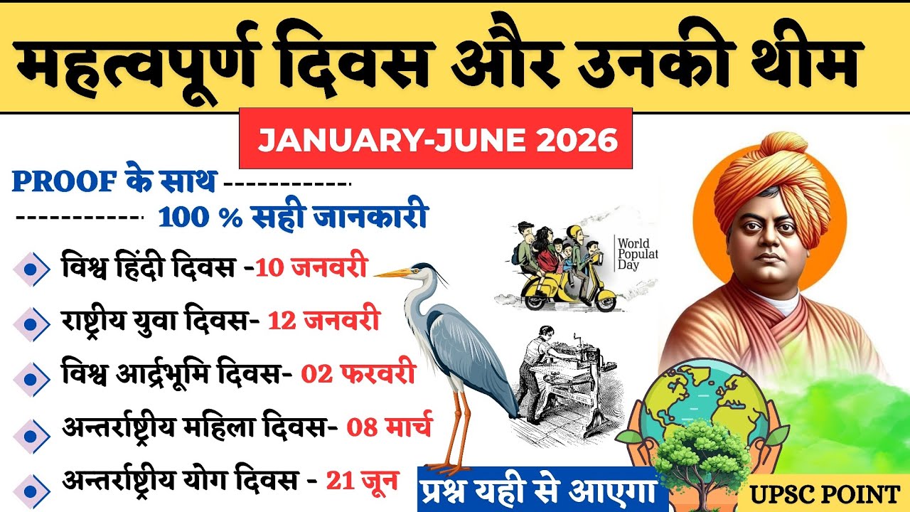 Days and Themes 2026 | Important Days &Themes 2026 Current Affairs । Divas or Theme । SSC 2026