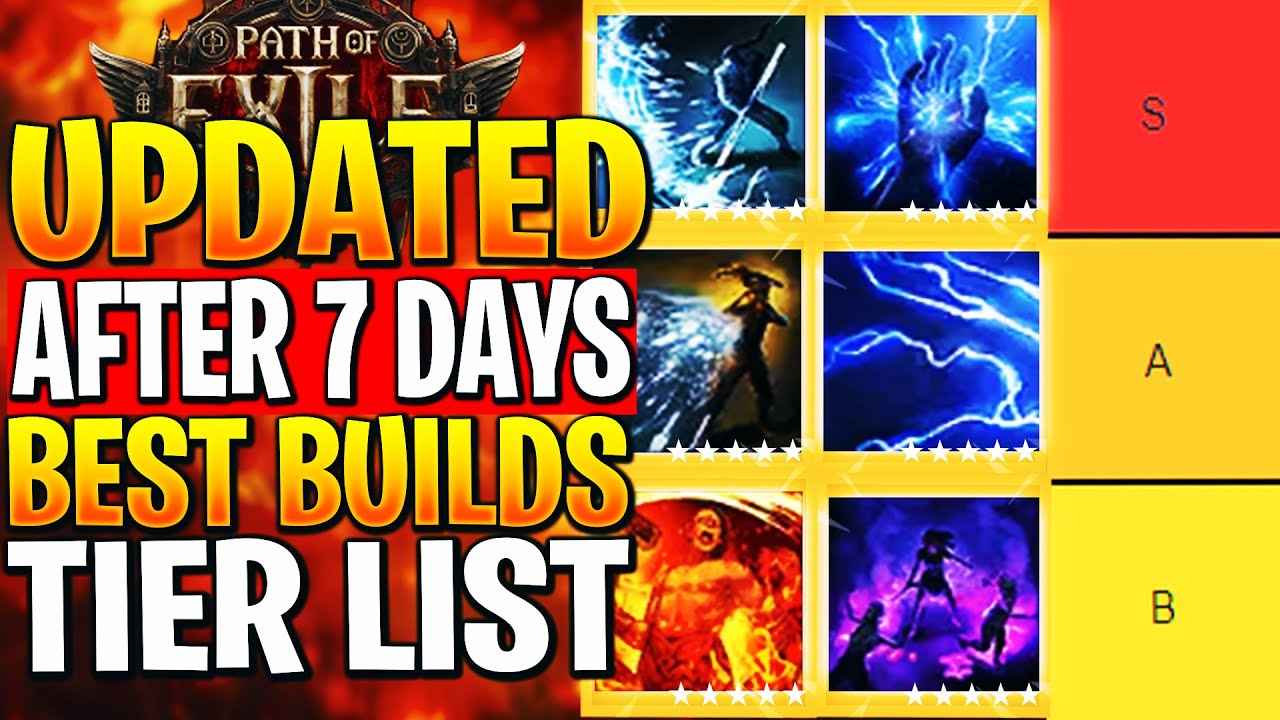 RANKING ALL BEST BUILDS IN WEEK 1! POE 2 BUILDS TIER LIST