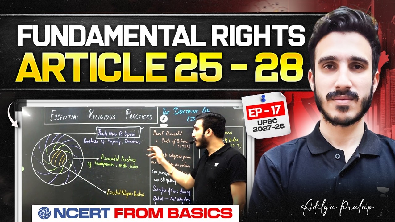 Complete Indian Polity (NCERT) for Beginners | Fundamental Rights - Article 25 to 28 | EP16 | UPSC