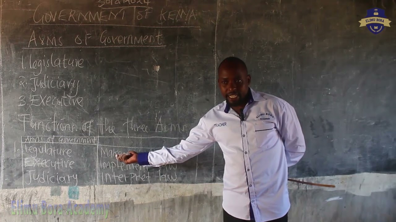 Arms of Government: A Grade 5 SST Guide
