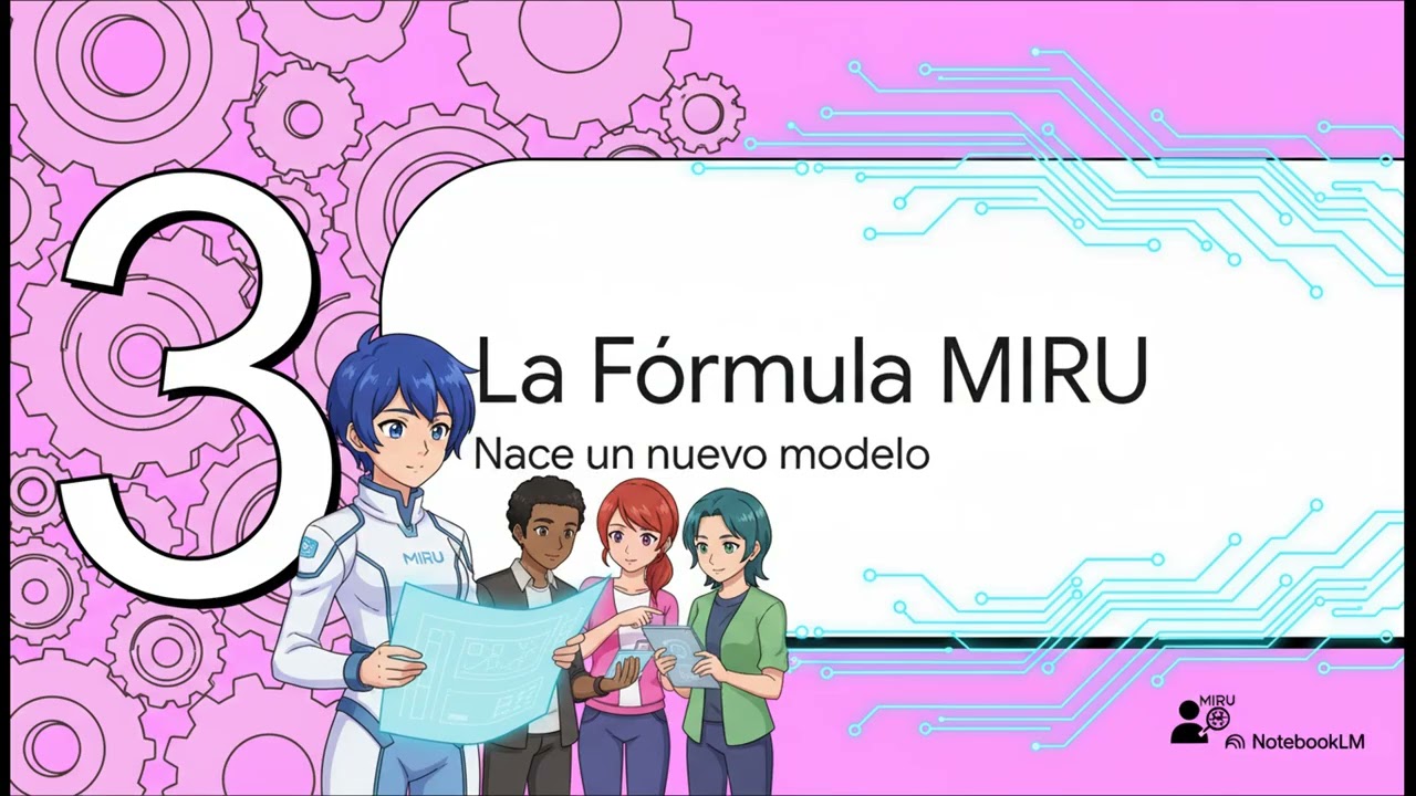 Del caos digital a la confianza El nacimiento de MIRU