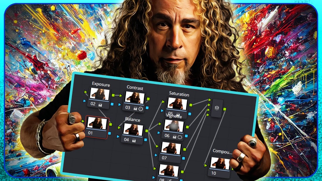 Color Nodes for NOOBS! - DaVinci Resolve LIVE Training