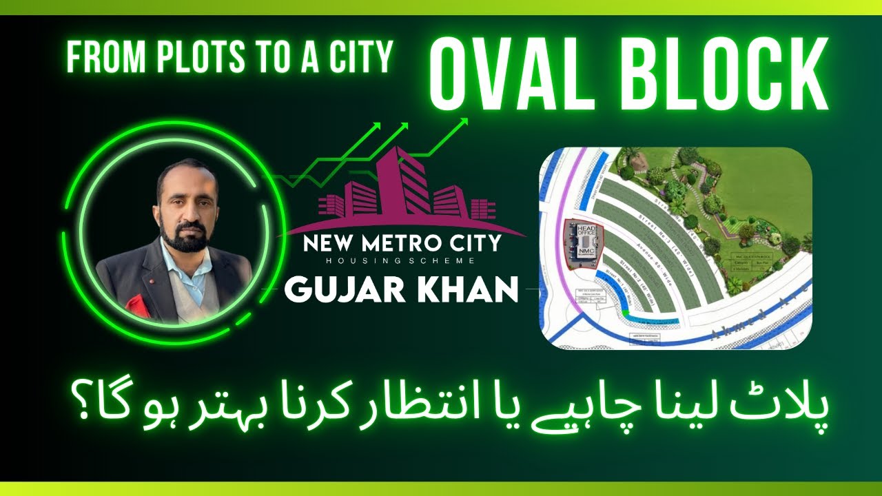 Extra Land Charges❌ Hidden Charges ❌ Oval Block - New Metro City, Gujar Khan