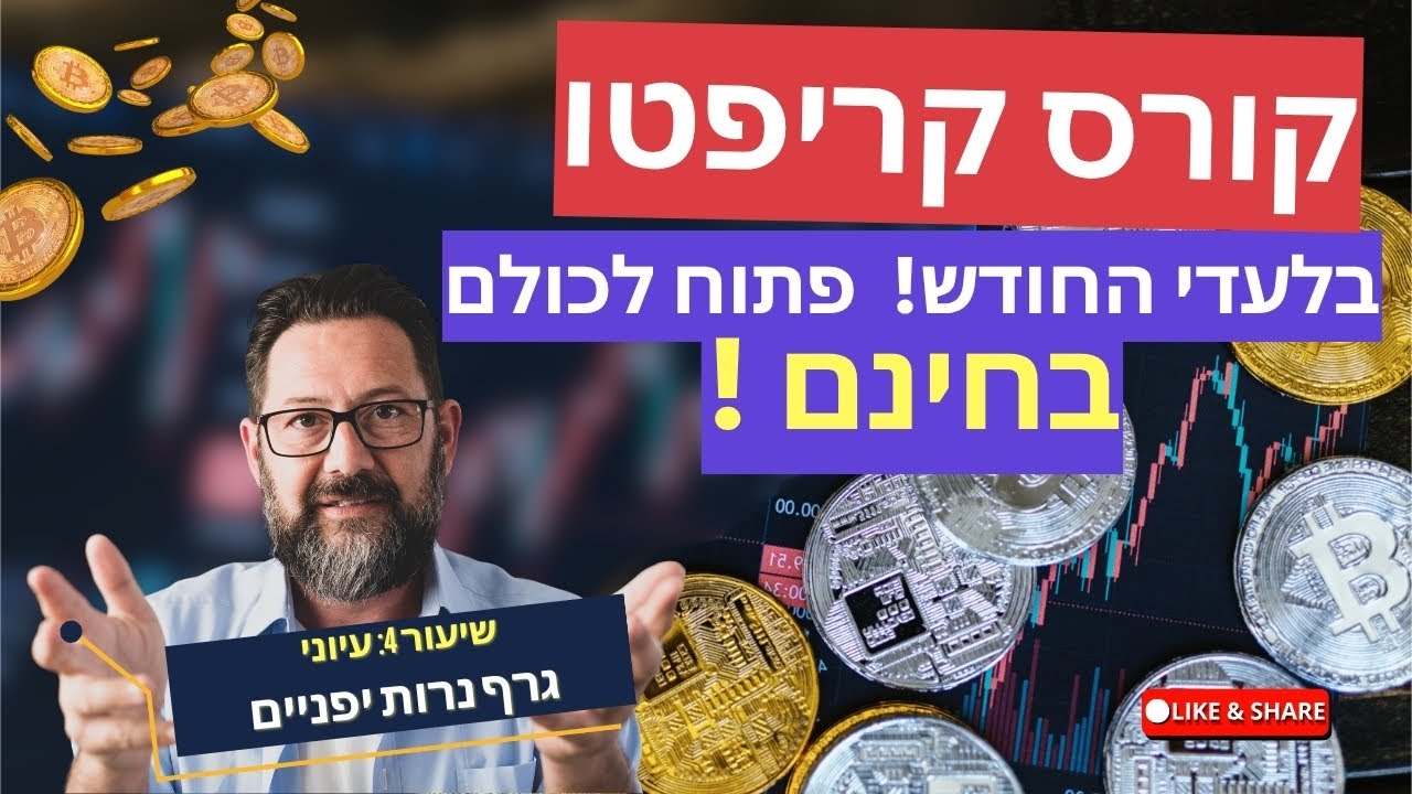 גרף נרות יפניים: פטיש, בולען שורי ופירסינג - מה זה אומר? - בני וזנה, יועץ אסטרטגי עסקי וכלכלן בכיר