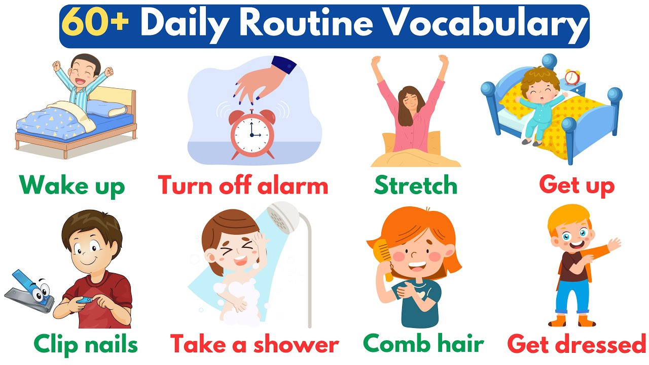60+ Daily Routine Vocabulary | Daily Routines in English | English Speaking Practice