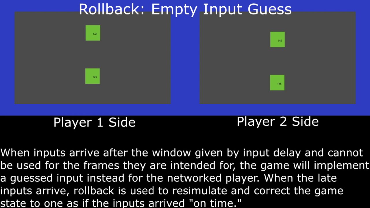 Rollback Netcode Example for Godot