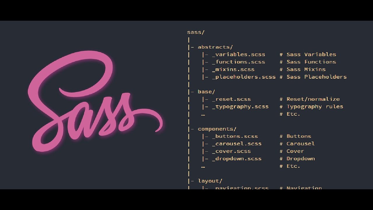 Sass (Syntactically Awesome Style Sheets) 1-dars