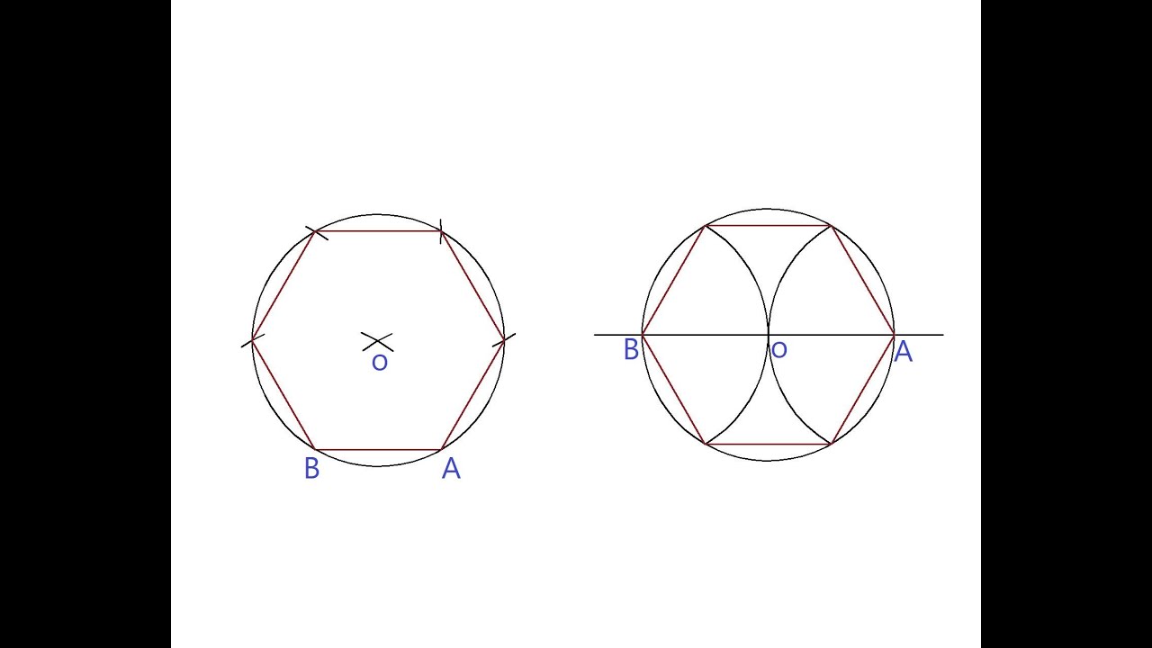 How to draw a hexagon طريقة رسم مسدس منتظم اذا علم طول ضلعه , رسم مسدس منتظم داخل دائرة معلومة