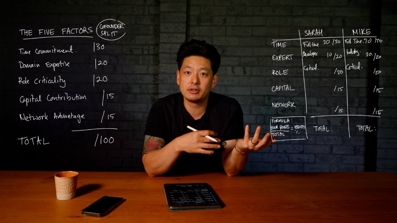 I Split Equity for Two Cofounders in 11 Minutes (Real Numbers)