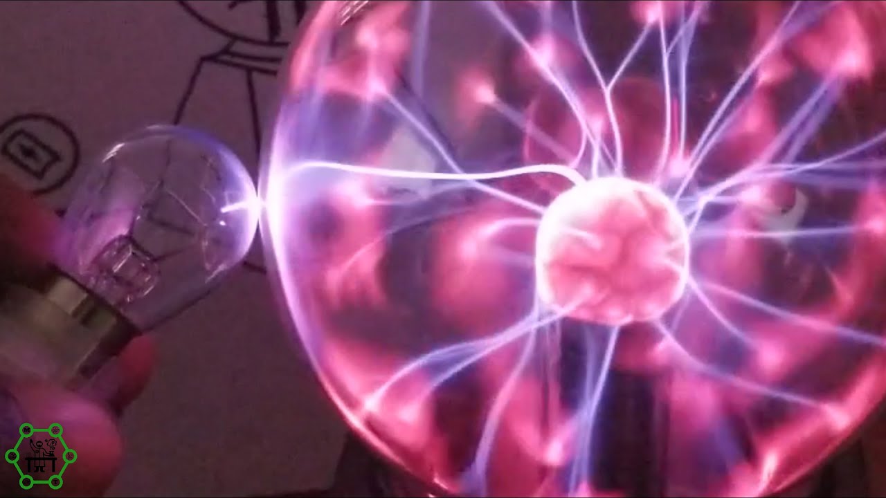 Bola de Plasma | Partes y Funciones | ¿Qué Pasa al Acercar Bombilla Incandescente? | Bobina de Tesla
