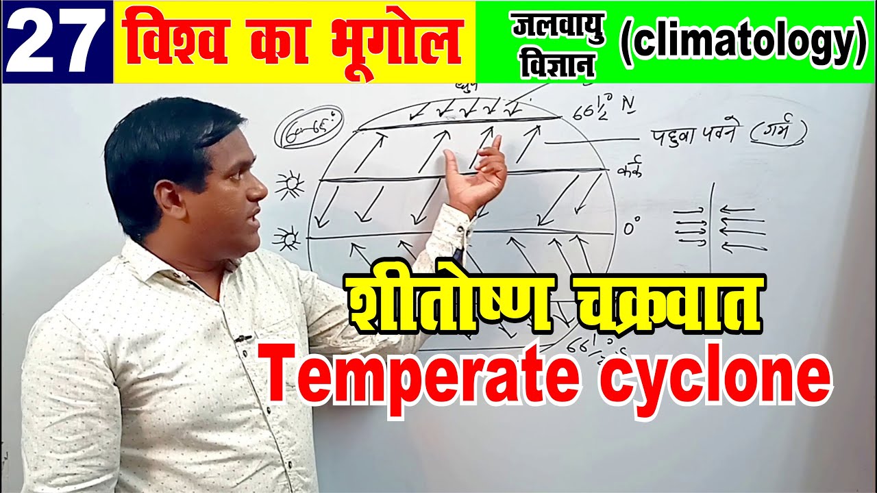 geography for upsc || temperate cyclone || climatology #upsc