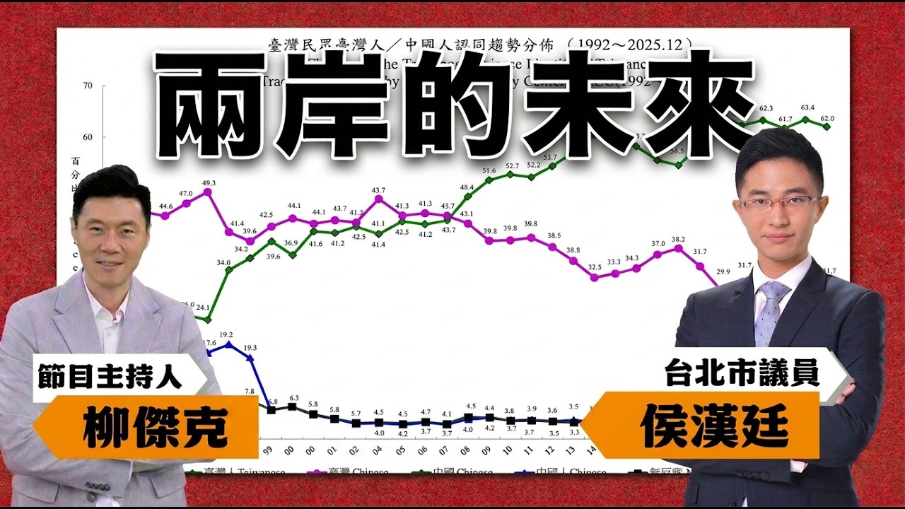 台灣的認同，兩岸的未來。專訪侯漢廷