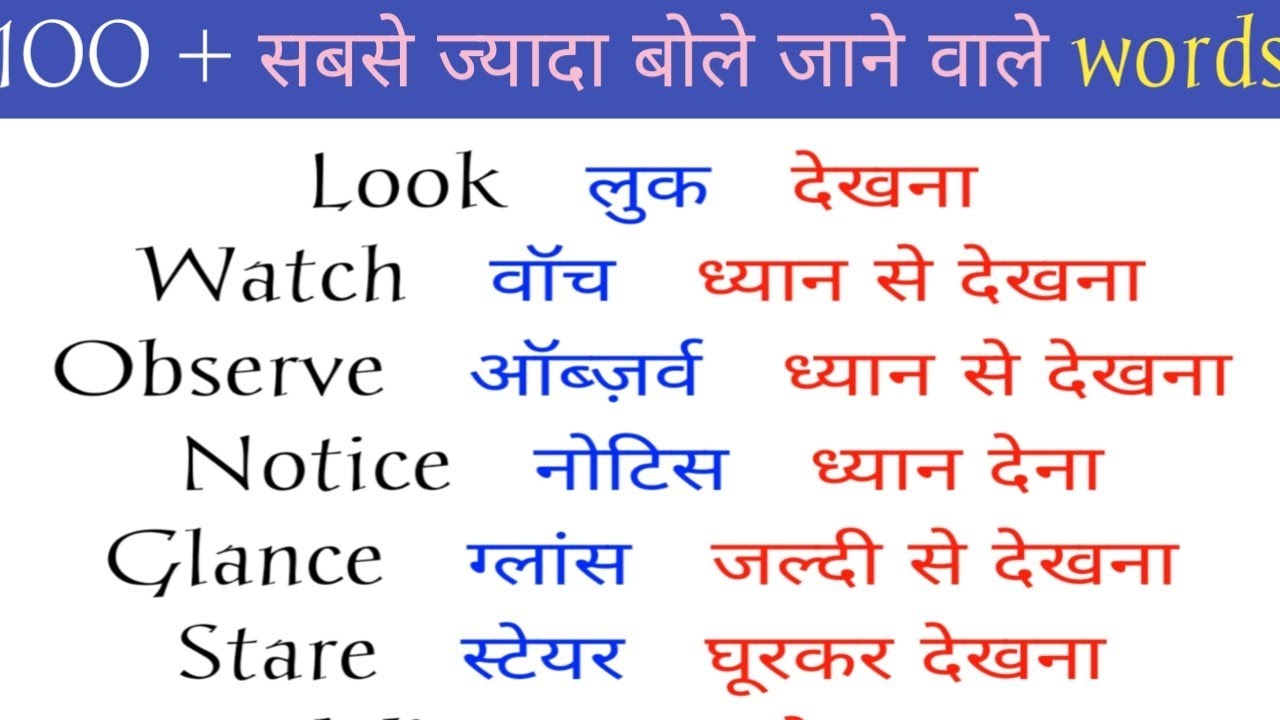 रोज़ बोले जाने वाले words | Most Common English Word with Hindi Meaning | Daily English Word Meaning