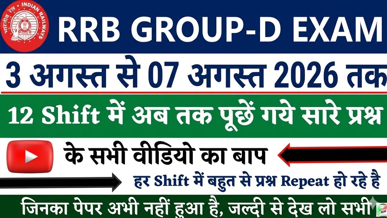RRB GROUP D Question Paper 2026 | RRB GROUP D 2026 All Shift GK Question |GROUP D Exam Analysis 2026