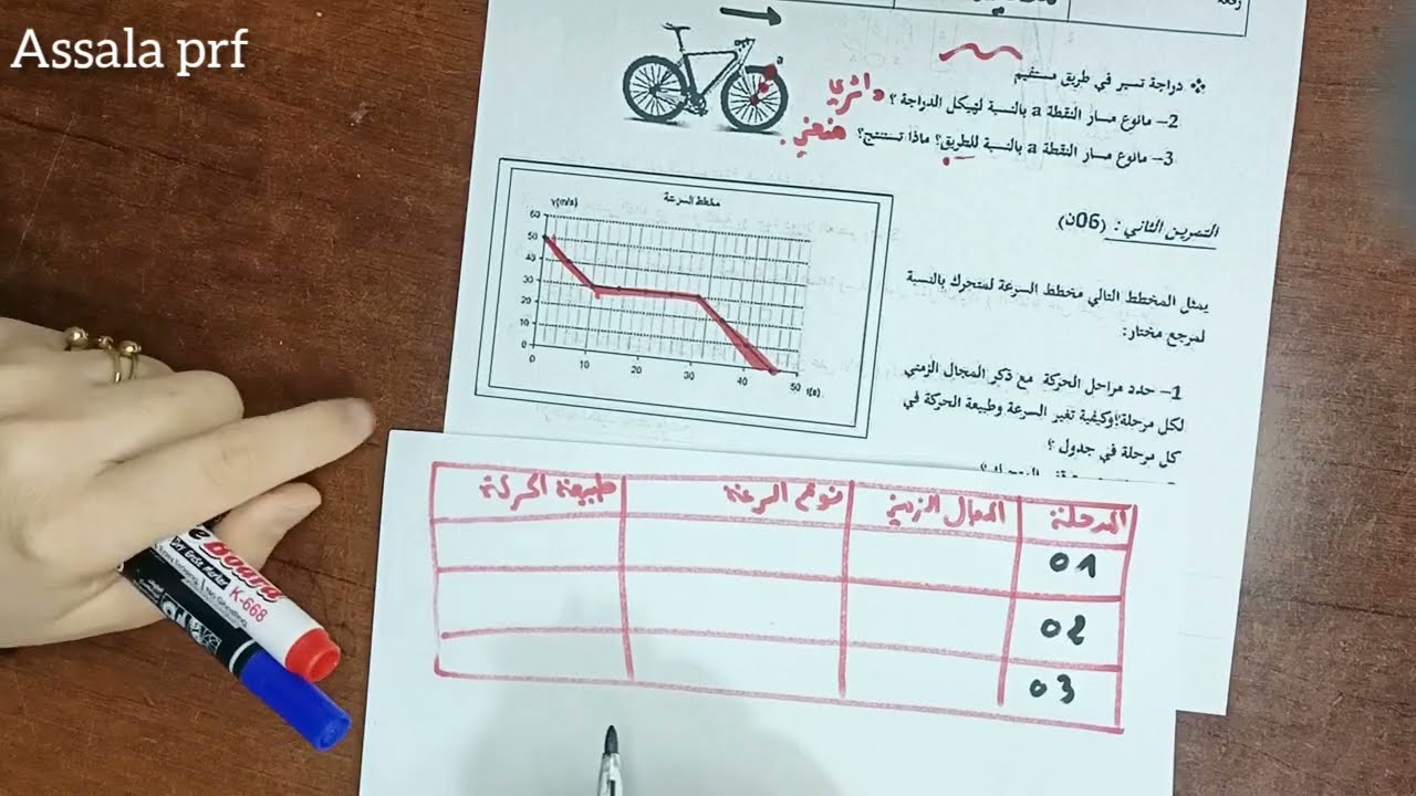 اختبار الفصل الثاني في مادة الفيزياء سنة ثانية متوسط
