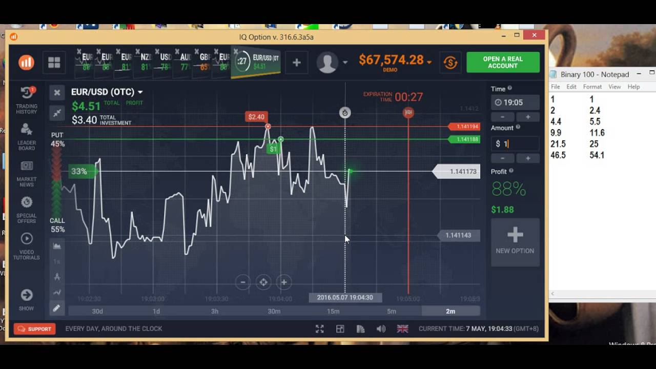 Binary Options Fast Profit Strategy Tutorial Part 3 IMPORTANT
