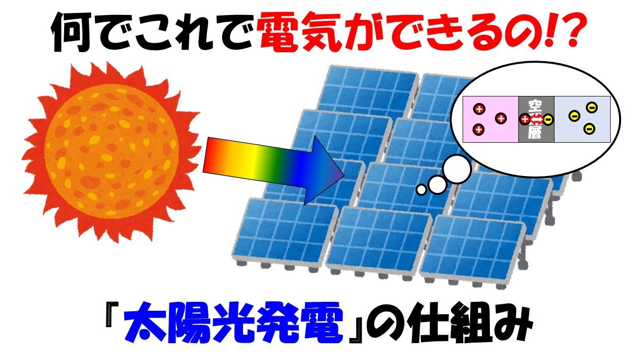 【面白い物理】太陽光発電の仕組み。なんで光から電気ができるのか？【半導体】【光電効果】