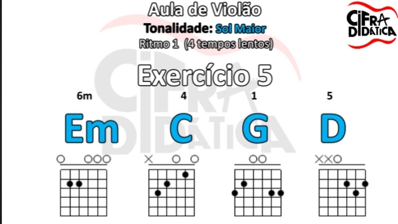 Aula de Violão para INICIANTE (Em C G D) Tonalidade de Sol Maior