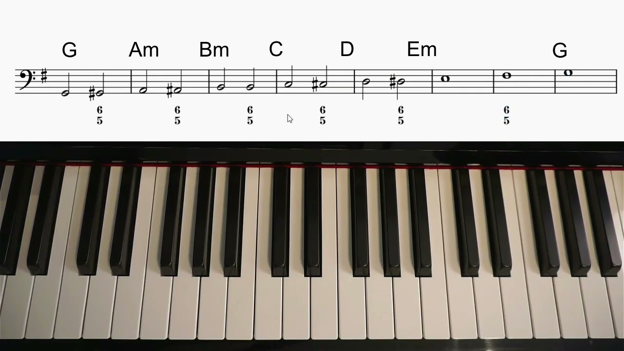 Usefull Partimento Bass Pattern (Modulate to all diatonic scale degrees with one chord!)