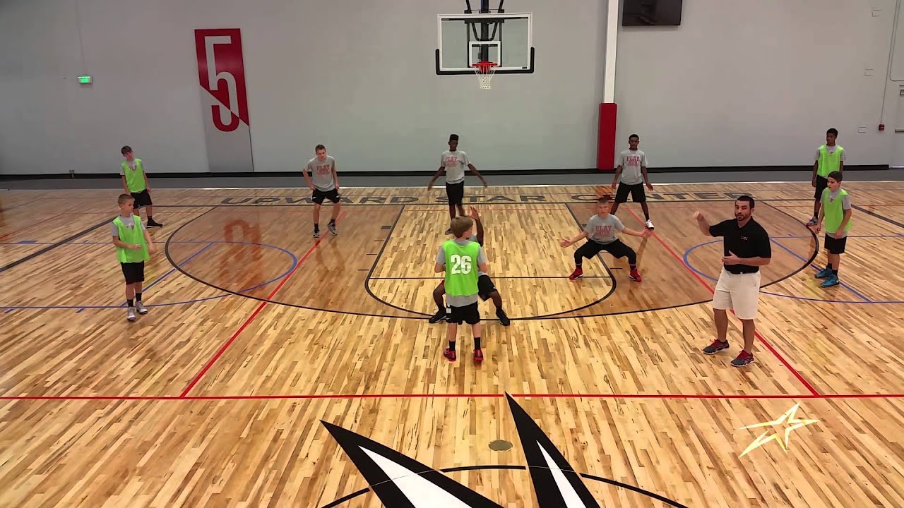 2-3 Zone Def - Perimeter Movement