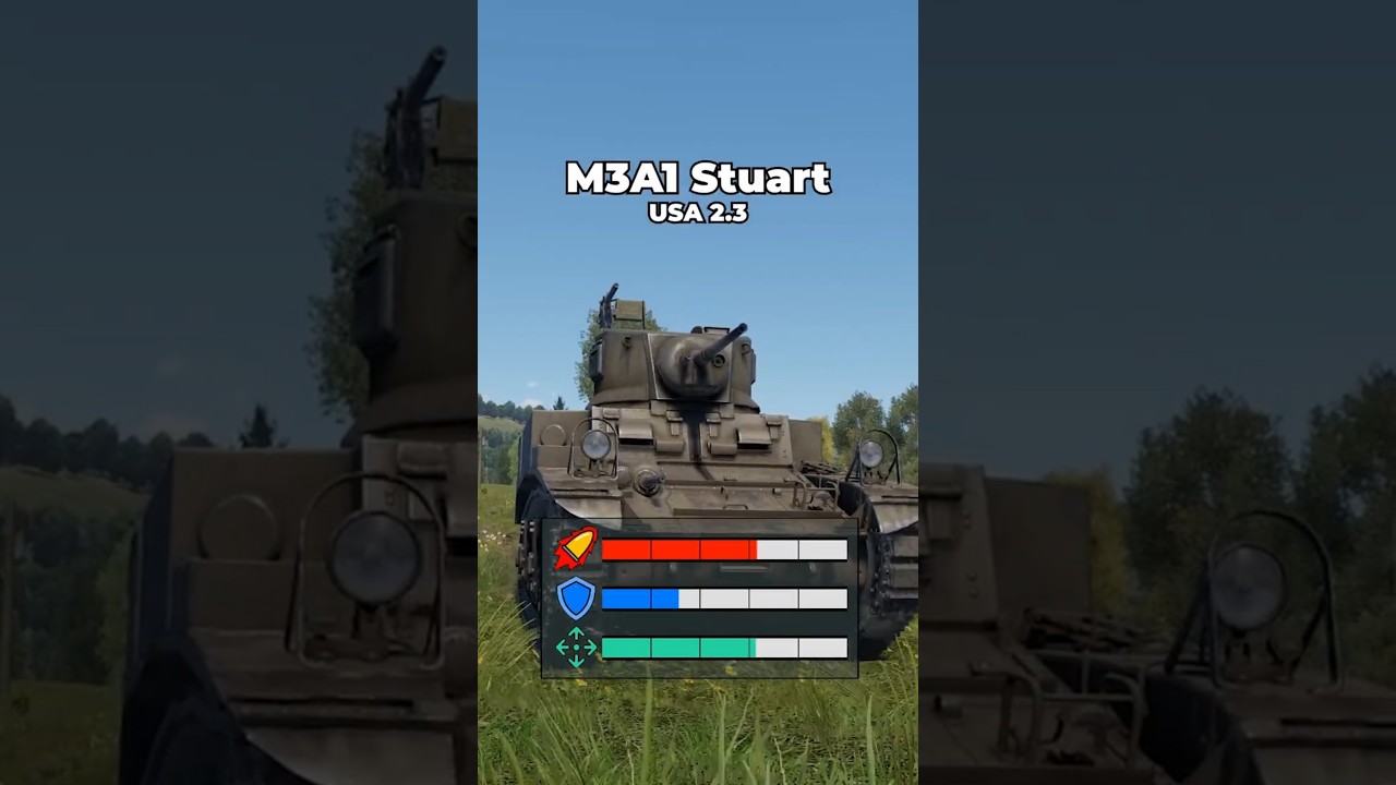 Рейтинг всех лёгких танков: M3A1 Stuart | War Thunder